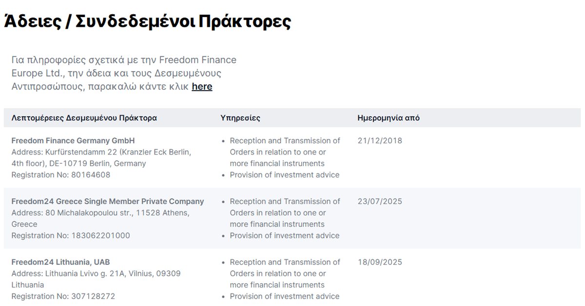 Freedom24 γραφεία Αθήνα: η σελίδα αδειών της Freedom24 με τη Freedom24 Greece στη Μιχαλακοπούλου 80