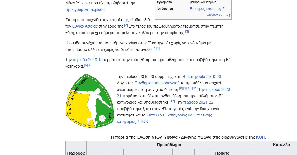 Freedom24 Krasava ΕΝΥ Ύψωνα: το έμβλημα της ΕΝΥ Διγενής Ύψωνα πριν από τη μετονομασία