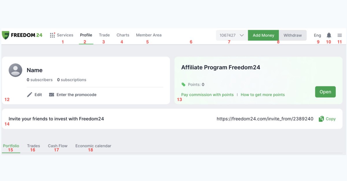 Freedom24 web terminal: τα αριθμημένα μενού της πλατφόρμας συναλλαγών, από τα Services έως το οικονομικό ημερολόγιο