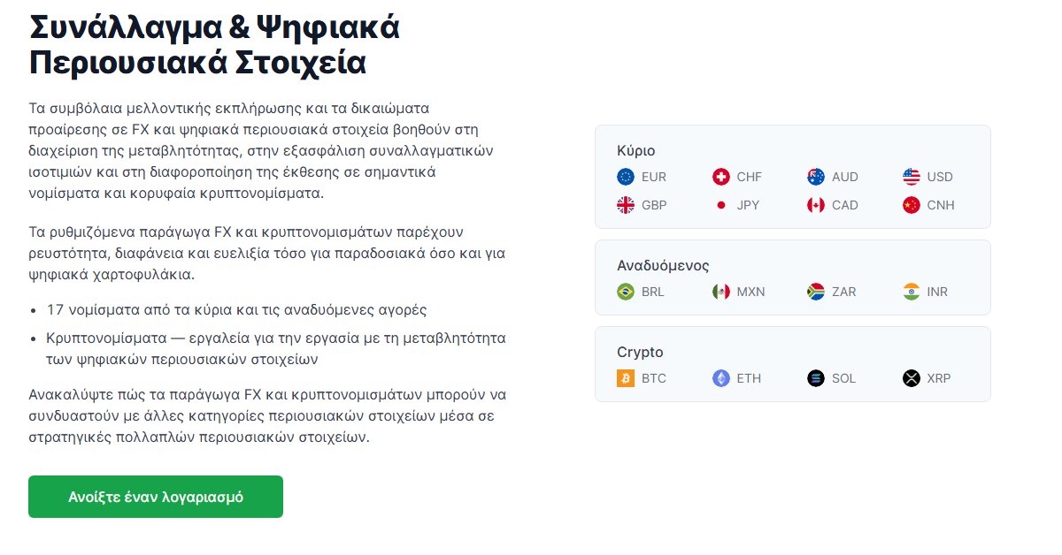 Freedom24 XRP: η θεσμική σελίδα παραγώγων της Freedom24 με το πλαίσιο Crypto και τα σύμβολα BTC, ETH, SOL και XRP